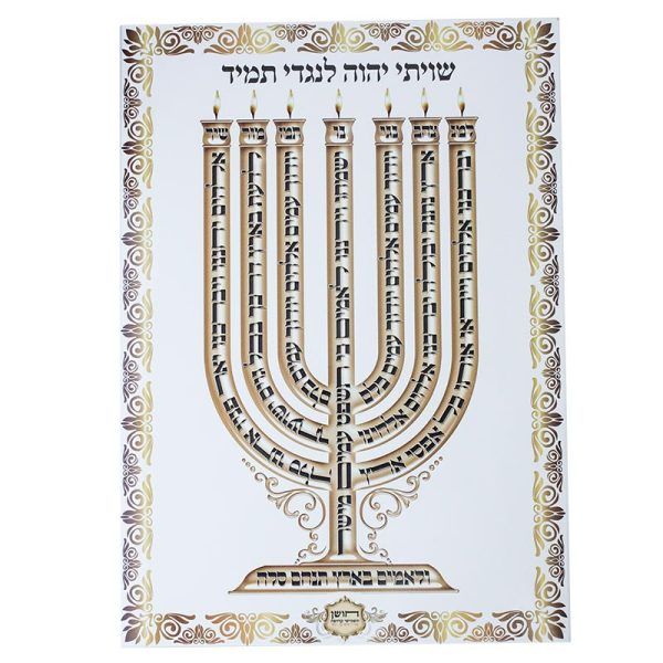 שילוט לבית כנסת - שויתי ה' לנגדי תמיד