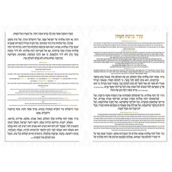 ⁦ברכון ברכת המזון ספרד⁩ – תמונה ⁦2⁩