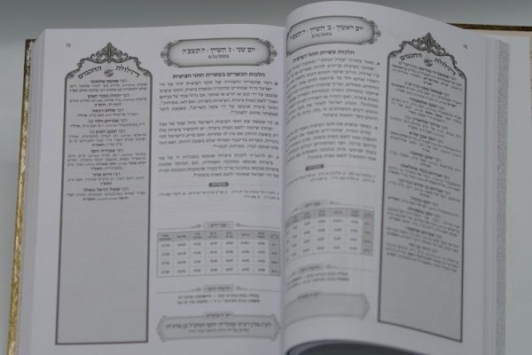 ⁦לוח שנה חכמי ספרד - תשפ"ה⁩ – תמונה ⁦2⁩