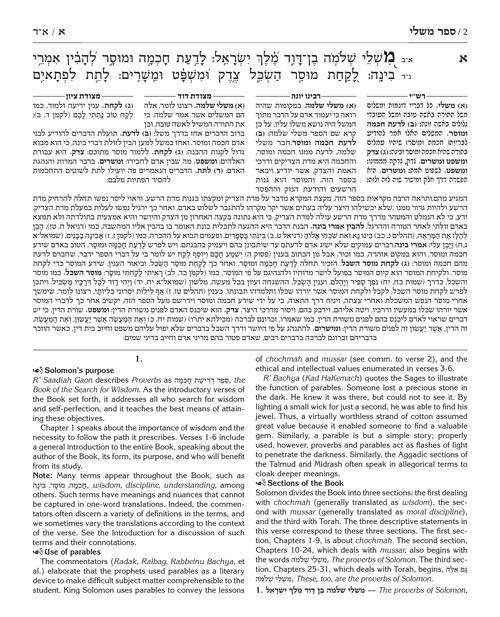 Kesuvim: Mishlei / Proverbs – תמונה 3