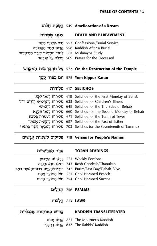 Siddur Interlinear Weekday Full Size – Ashkenaz – Schottenstein Edition – תמונה 15