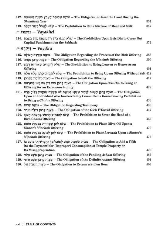 Sefer Hachinuch / Book of Mitzvos Schottenstein Edition – Volume #2 – תמונה 13