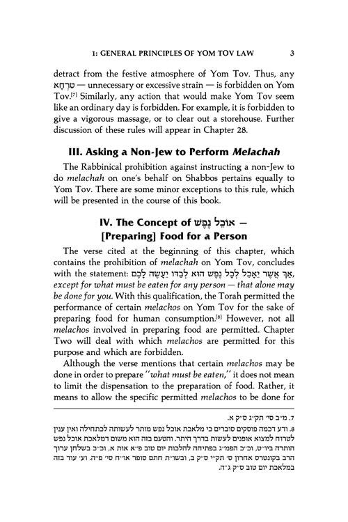 The Laws Of Yom Tov – תמונה 4