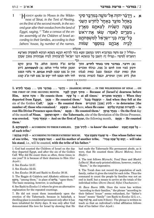 Sapirstein Edition Rashi – 4 – Bamidbar – Full Size – תמונה 2