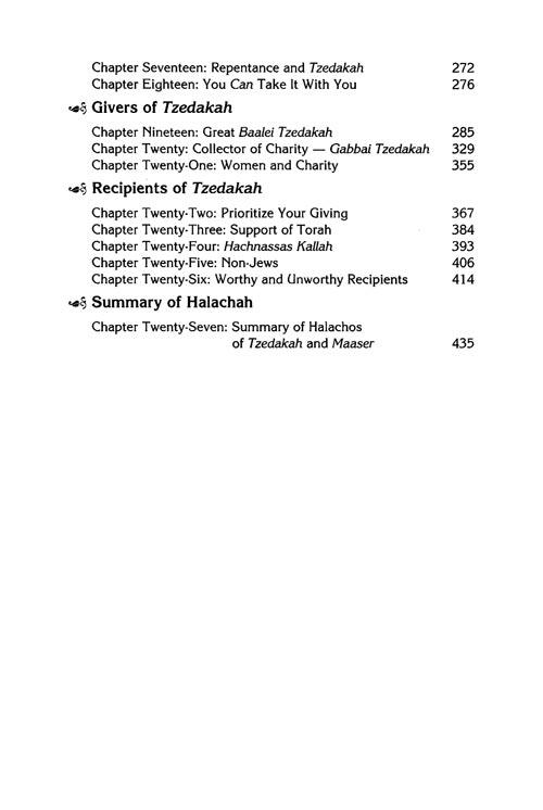 The Tzedakah Treasury – תמונה 7