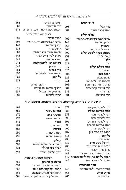 Siddur Shiras Baila: Hebrew-Only: Full Size – Sefard – with English Instructions – תמונה 7