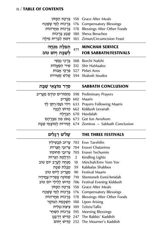 Siddur Interlinear Sabbath & Festivals Pocket Size Ashkenaz Schottenstein Ed – תמונה 16