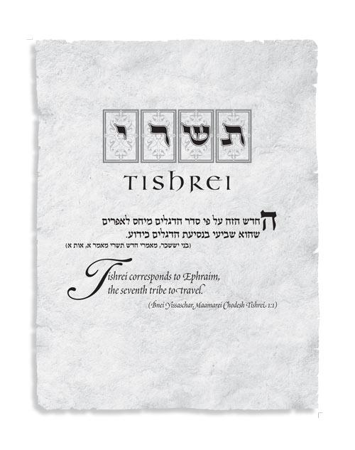 The Wisdom In The Hebrew Months – תמונה 2