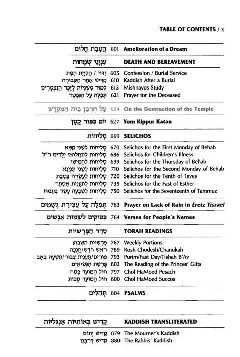 Siddur Interlinear Weekday Full Size – Sefard – Schottenstein Edition – תמונה 7