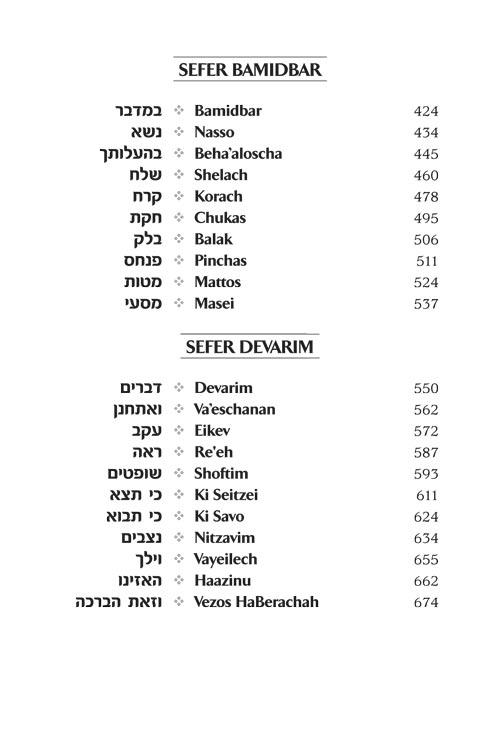 Zera Shimshon Slipcased Set – תמונה 15