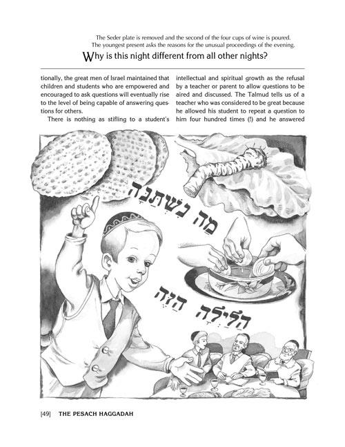 The Pesach Haggadah: Through the Prism of Experience and History – תמונה 7