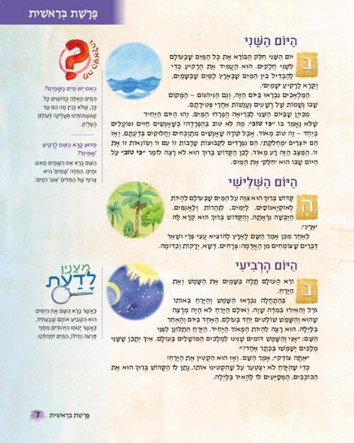 סט מה בפרשה 5 כרכים – עברית – תמונה 5