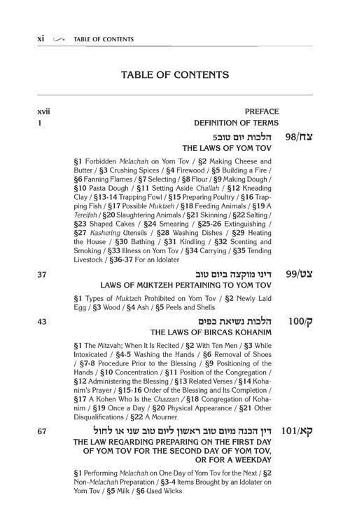 Kleinman Edition Kitzur Shulchan Aruch Code of Jewish Law Vol 4 Chapters 98-144 – תמונה 4