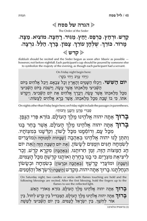 Machzor Pesach Hebrew-Only Ashkenaz with English Instructions – תמונה 2