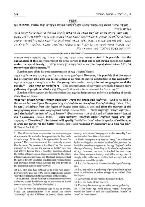 Ramban 6 – Bamidbar/Numbers – Full Size – תמונה 5