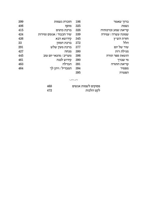 Machzor Yekusial Akiva Shavuos Hebrew-Only Sefard with English Instructions – תמונה 7