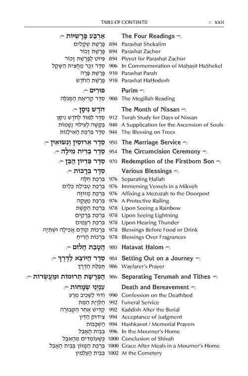 The ArtScroll Sephardic Siddur – Schottenstein Ed – Sig Leather – Midnight Blue – תמונה 17