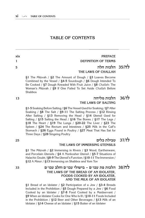 Kleinman Edition Kitzur Shulchan Aruch Code of Jewish Law Vol 2 Chapters 35-71 – תמונה 6