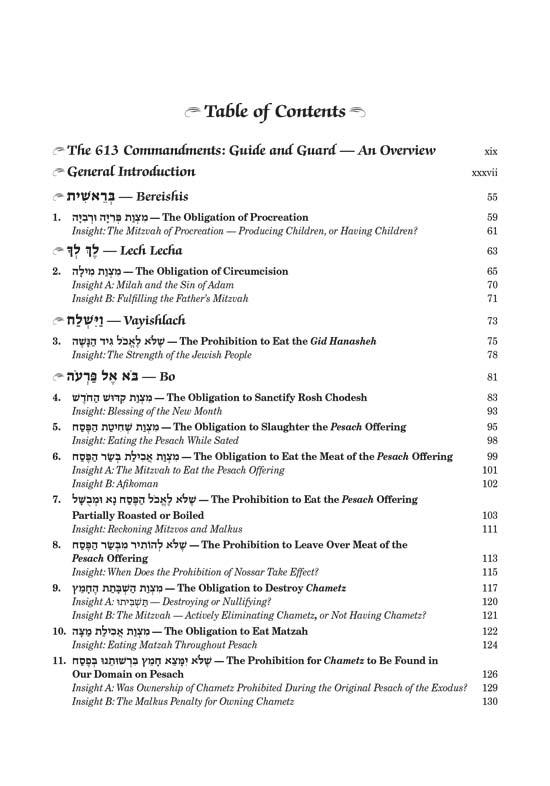 Sefer Hachinuch / Book of Mitzvos Schottenstein Edition – Volume #1 – תמונה 11