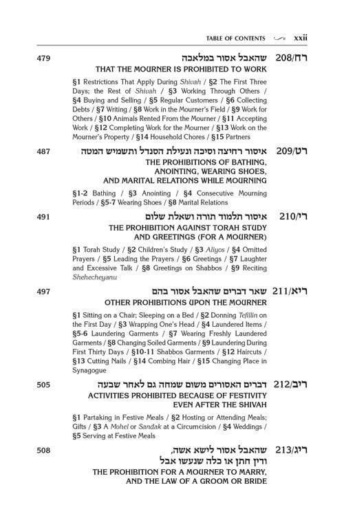 Kleinman Edition Kitzur Shulchan Aruch Code of Jewish Law Vol 5 Chapters 145-221 – תמונה 10