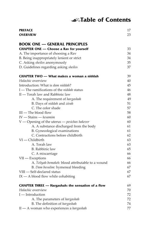 The Laws Of Niddah – תמונה 2