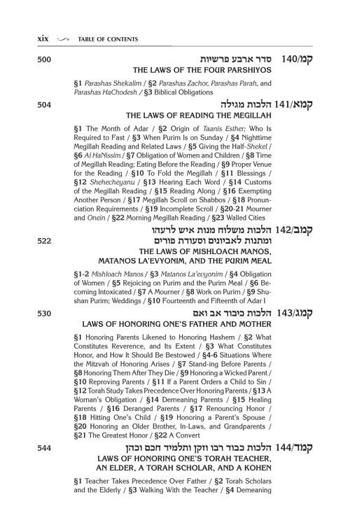 Kleinman Edition Kitzur Shulchan Aruch Code of Jewish Law Vol 4 Chapters 98-144 – תמונה 13