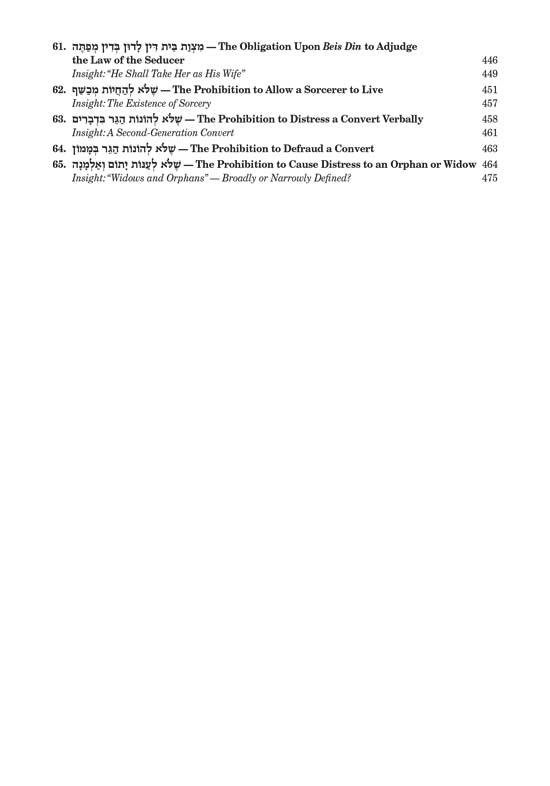 Sefer Hachinuch / Book of Mitzvos Schottenstein Edition – Volume #1 – תמונה 15
