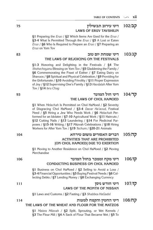 Kleinman Edition Kitzur Shulchan Aruch Code of Jewish Law Vol 4 Chapters 98-144 – תמונה 6