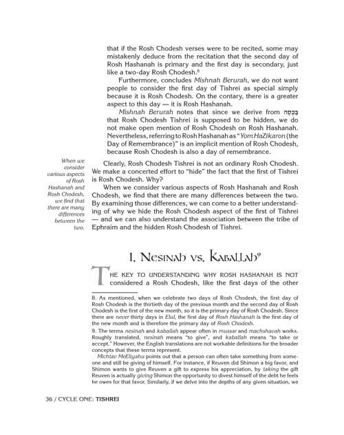 The Wisdom In The Hebrew Months – תמונה 5