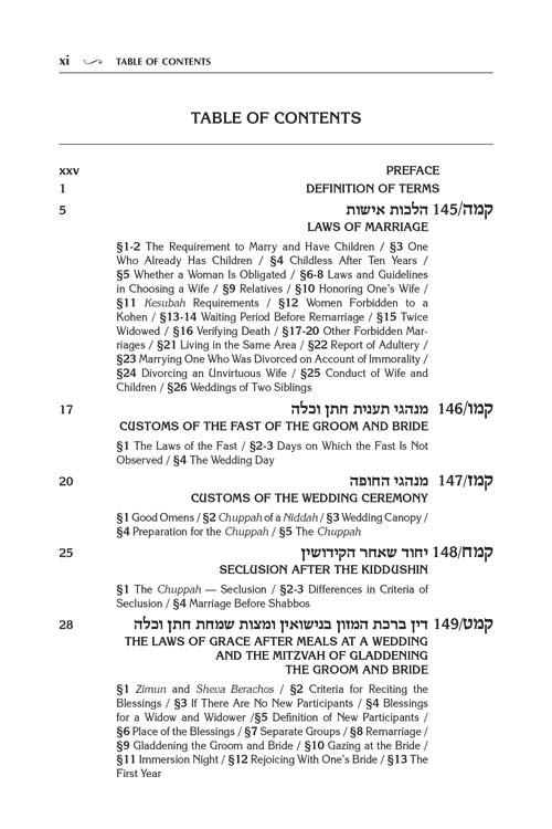 Kleinman Edition Kitzur Shulchan Aruch Code of Jewish Law Vol 5 Chapters 145-221 – תמונה 7