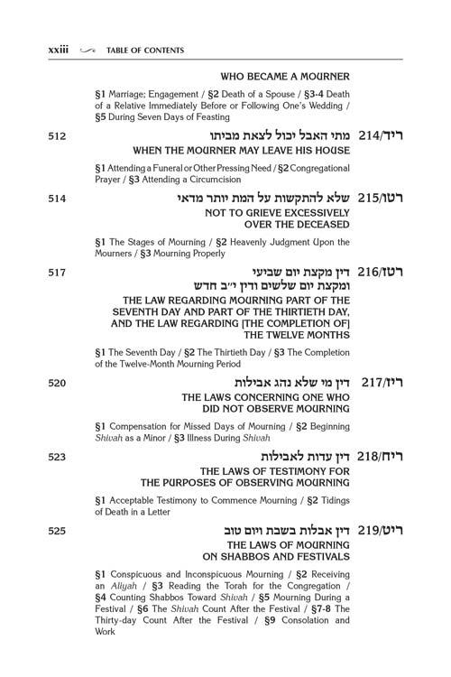 Kleinman Edition Kitzur Shulchan Aruch Code of Jewish Law Vol 5 Chapters 145-221 – תמונה 11