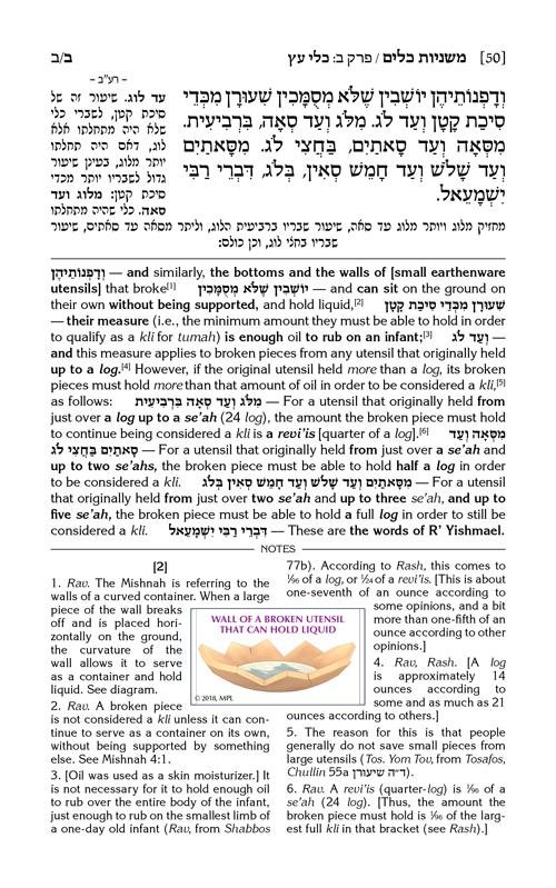 Schottenstein Edition of the Mishnah Elucidated – Complete 23 Volume Set – תמונה 4