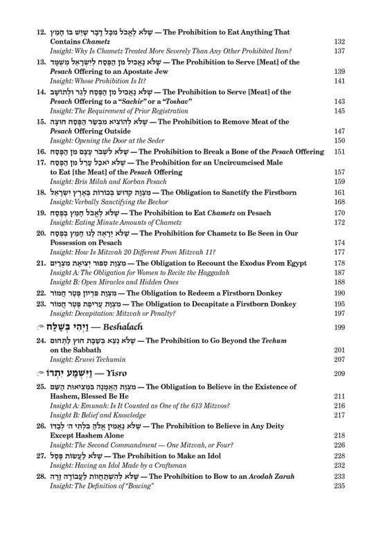 Sefer Hachinuch / Book of Mitzvos Schottenstein Edition – Volume #1 – תמונה 12
