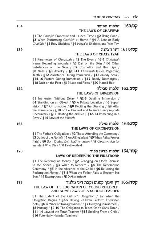Kleinman Edition Kitzur Shulchan Aruch Code of Jewish Law Vol 5 Chapters 145-221 – תמונה 15