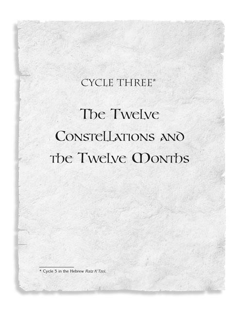 The Wisdom In The Hebrew Months Volume 2 – תמונה 2