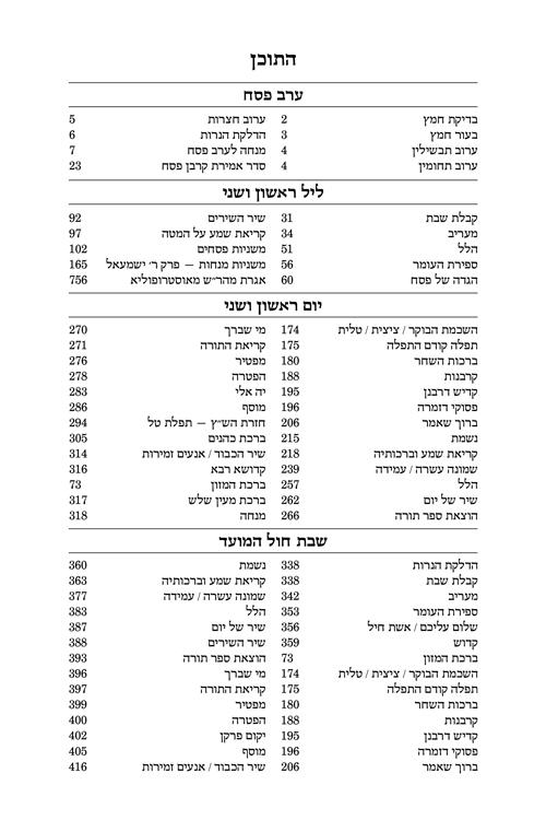 Machzor Shiras Shlomo Pesach Hebrew-Only Sefard with English Instructions – תמונה 7