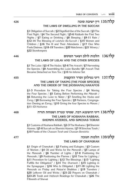 Kleinman Edition Kitzur Shulchan Aruch Code of Jewish Law Vol 4 Chapters 98-144 – תמונה 12