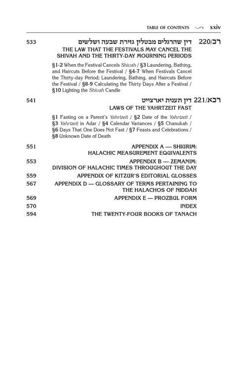 Kleinman Edition Kitzur Shulchan Aruch Code of Jewish Law Vol 5 Chapters 145-221 – תמונה 12