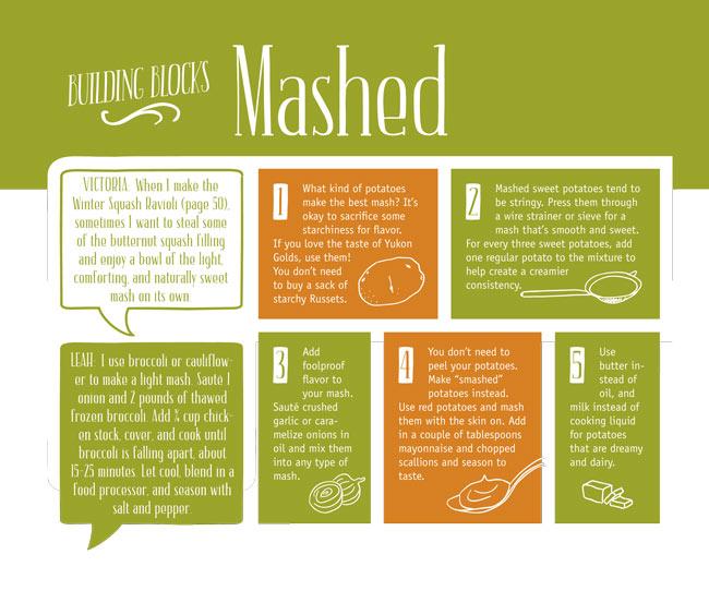 Starters & Sides Made Easy – תמונה 2