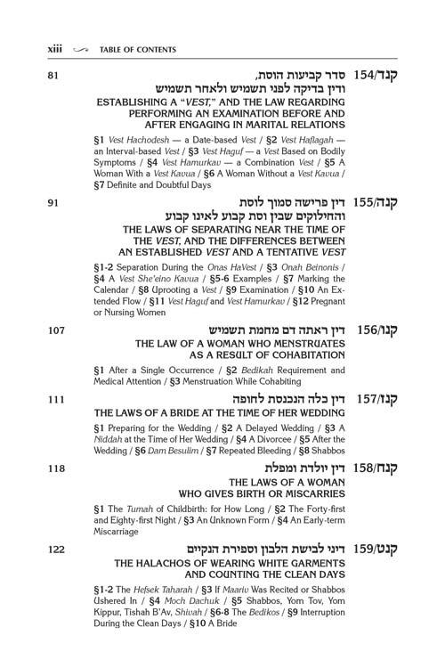 Kleinman Edition Kitzur Shulchan Aruch Code of Jewish Law Vol 5 Chapters 145-221 – תמונה 14