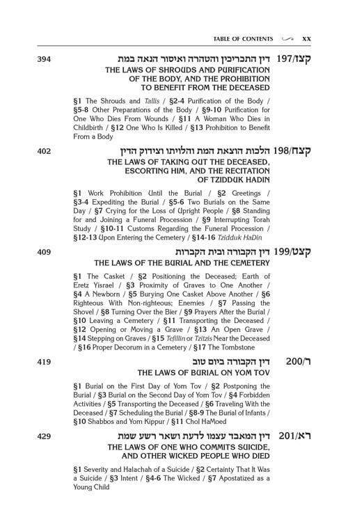 Kleinman Edition Kitzur Shulchan Aruch Code of Jewish Law Vol 5 Chapters 145-221 – תמונה 8