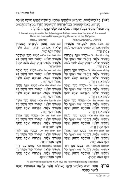 Machzor Hebrew-Only Ashkenaz with English Instructions – 5 volume Slipcased Set – תמונה 3