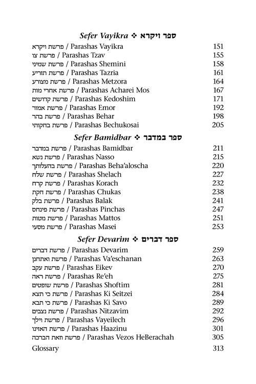 The Parashah and The Power of Speech – תמונה 8