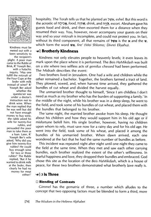 The Wisdom In The Hebrew Alphabet – תמונה 5