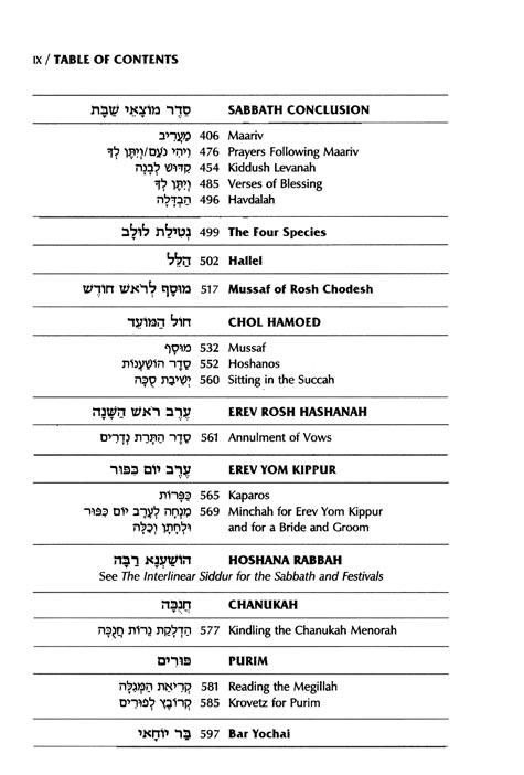 Siddur Interlinear Weekday Pocket Size Sefard Hardcover Edition – Signature Leather – Black – תמונה 8