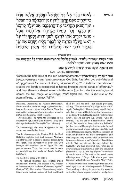 Baal Haturim Chumash – Vayikra – תמונה 4