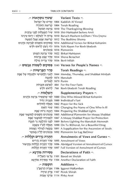 The ArtScroll Sephardic Siddur – Schottenstein Ed – Sig Leather – Light Taupe – תמונה 18