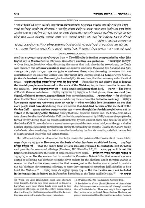 Or HaChaim Devarim / Deuteronomy Vol. 2: Ki Seitzei – Vezos Haberachah – Yaakov and Ilana Melohn Edition – תמונה 6
