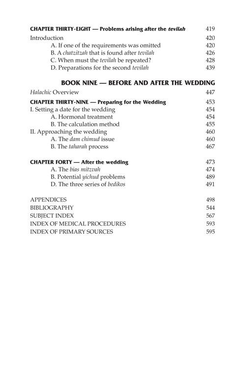 The Laws Of Niddah – Volume 2 – תמונה 5