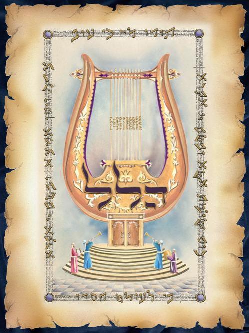 The Yom Tov Treasury Volume 1 – תמונה 7